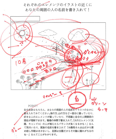 エレメント画像